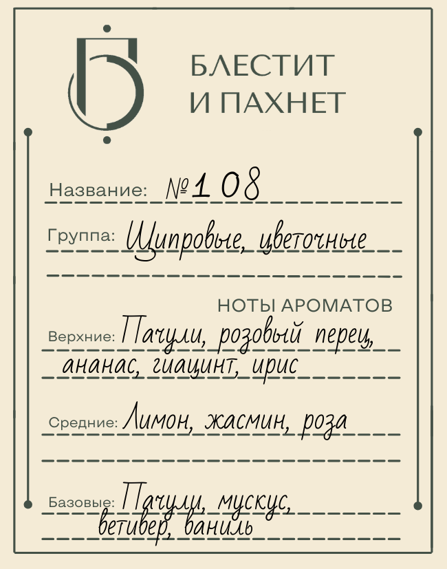 Авторский парфюм №108