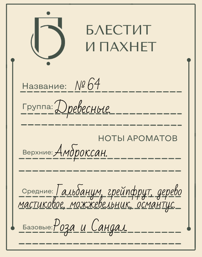 Авторский парфюм №64