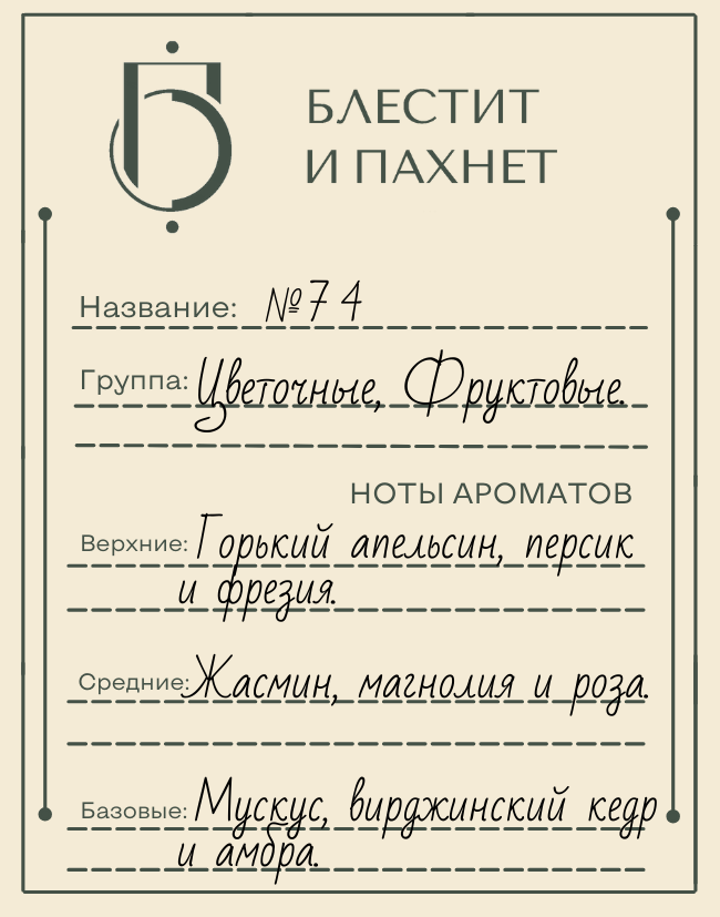 Авторский парфюм №74