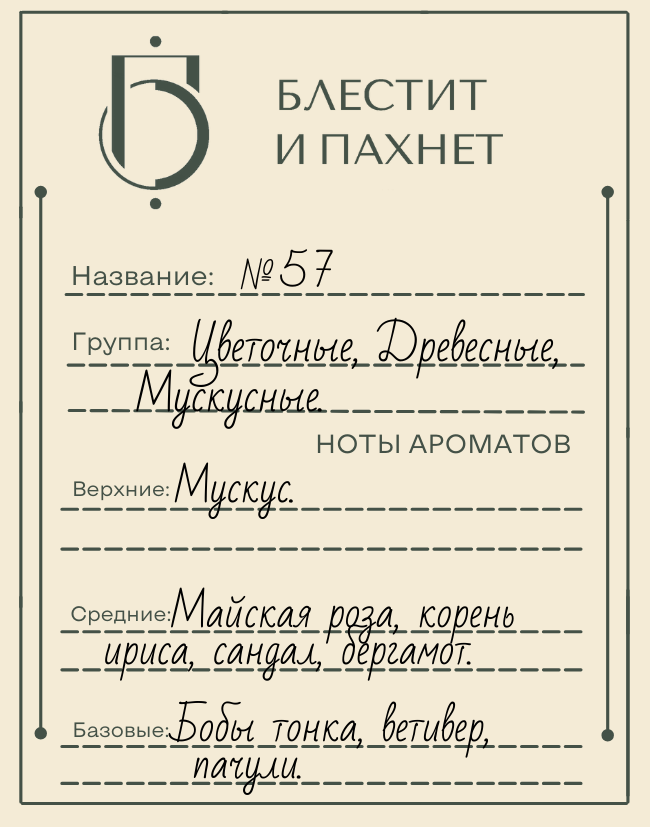 Авторский парфюм №57