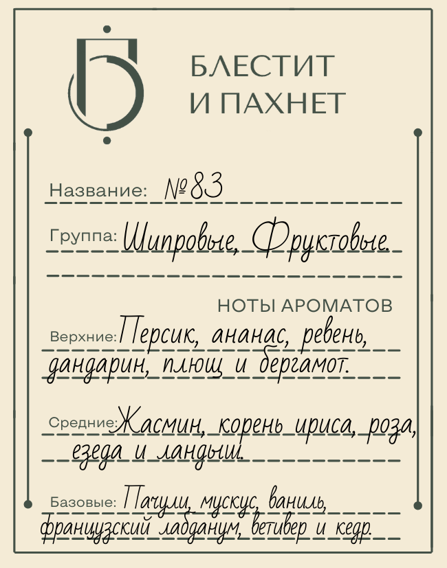 Авторский парфюм №83