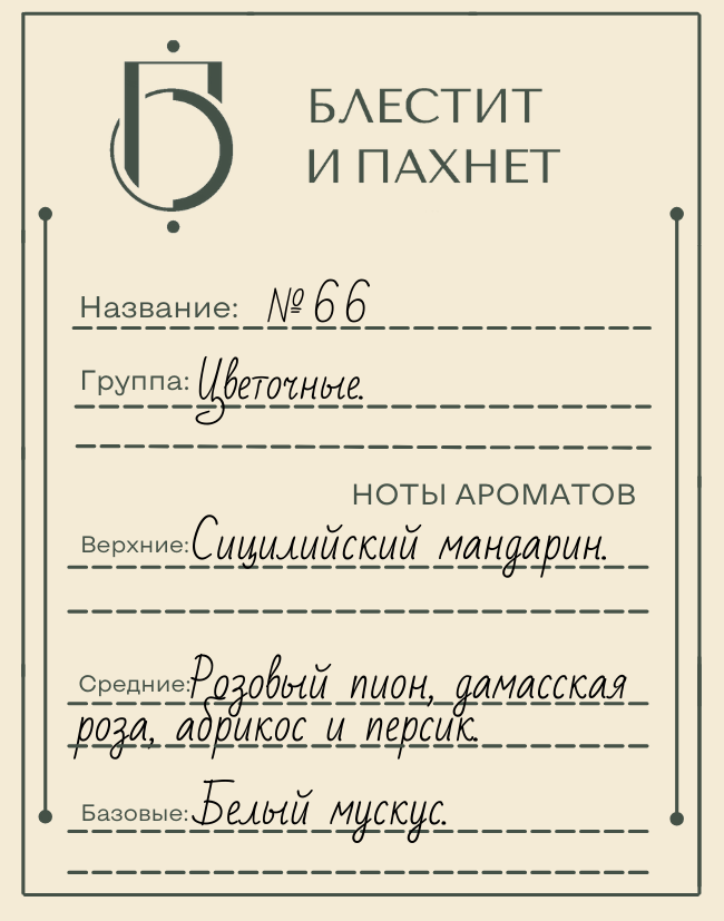 Авторский парфюм №66