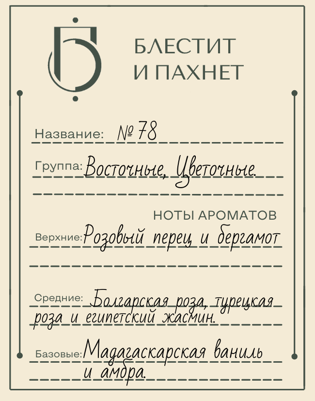 Авторский парфюм №87