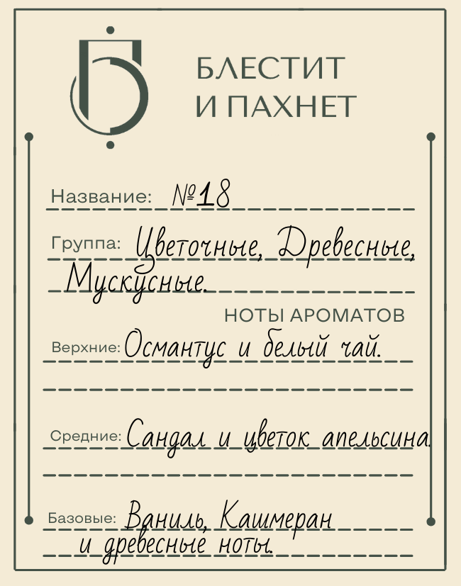 Авторский парфюм №18