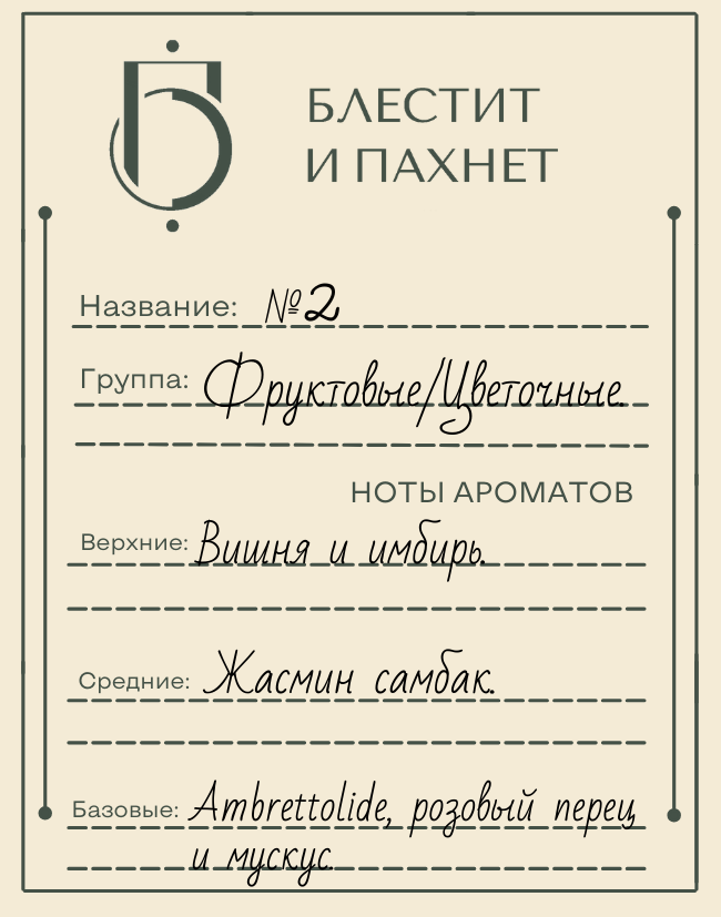 Авторский парфюм №2