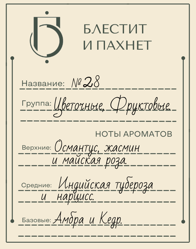 Авторский парфюм №28