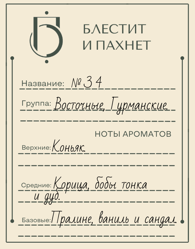 Авторский парфюм №34