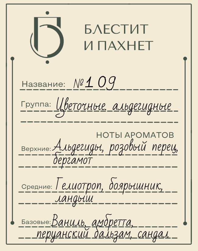 Авторский парфюм №109