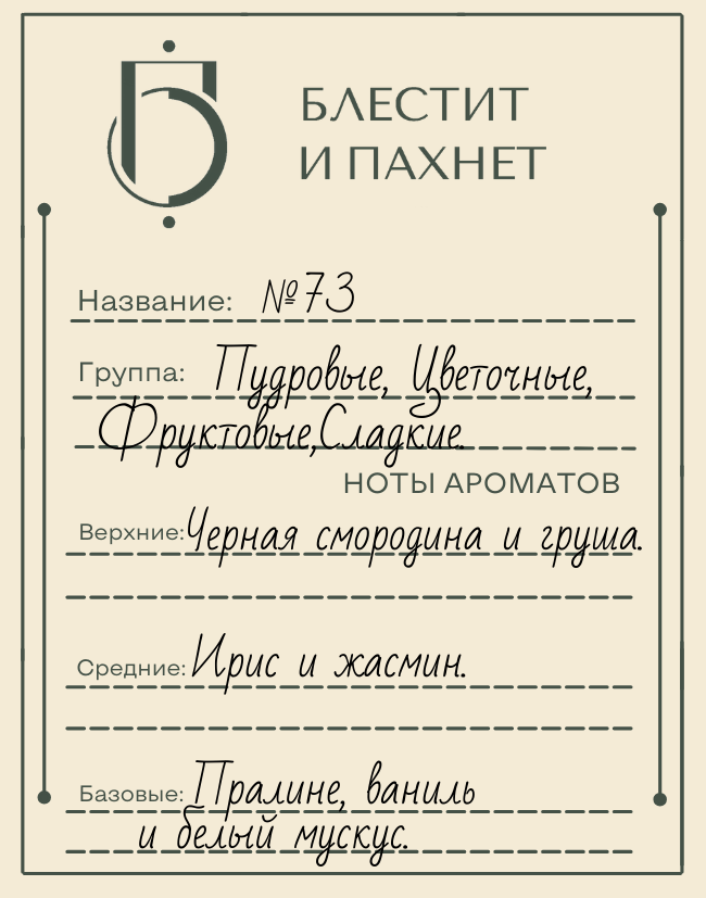 Авторский парфюм №73
