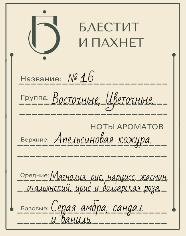 Авторский парфюм №16