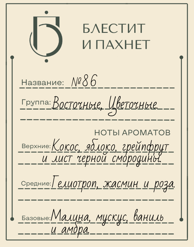 Авторский парфюм №86