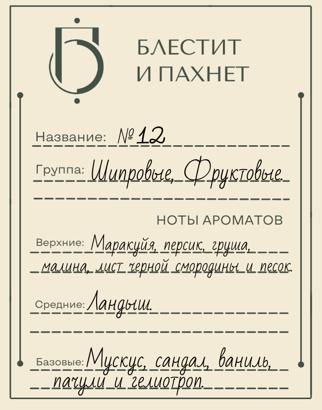 Авторский парфюм №12