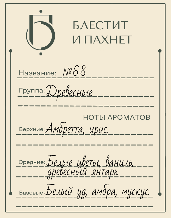 Авторский парфюм №68