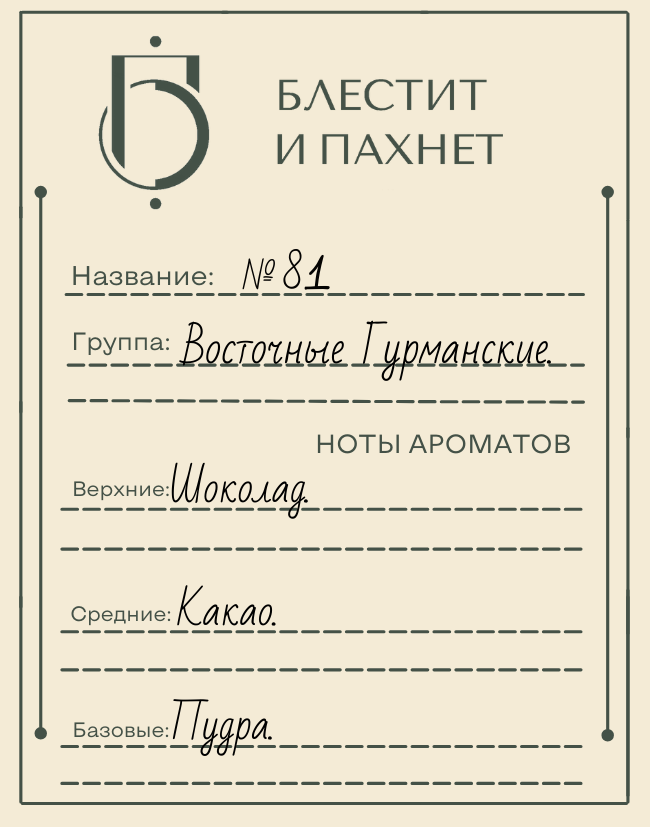 Авторский парфюм №81