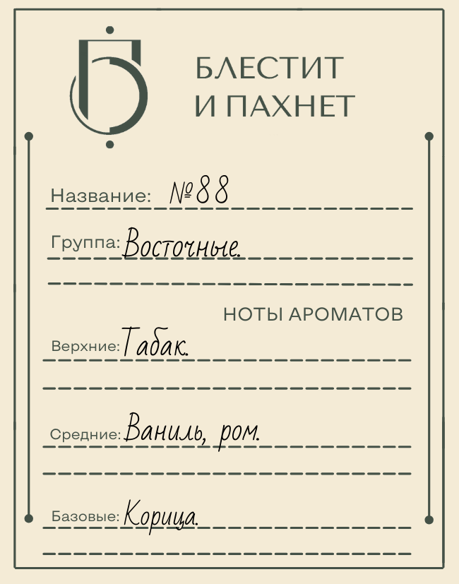 Авторский парфюм №88