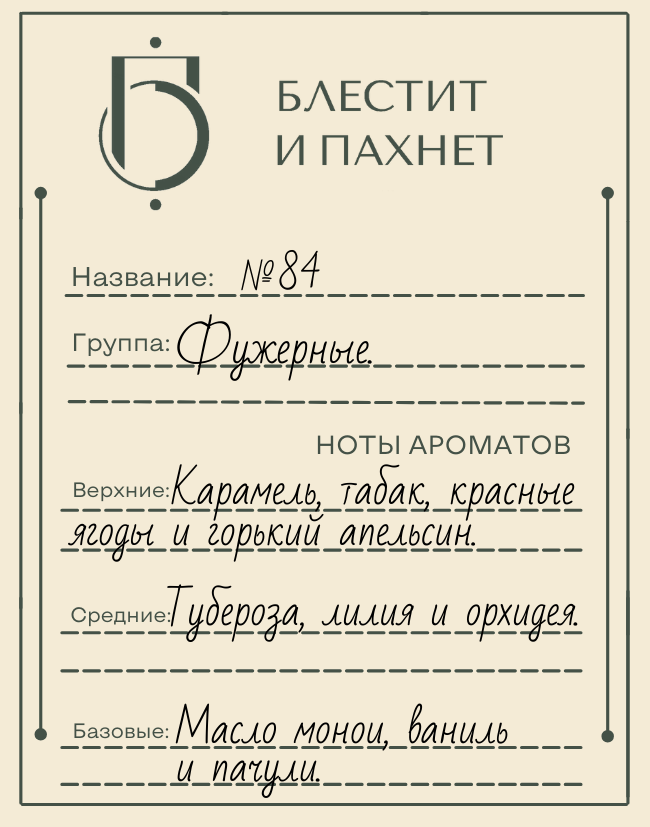 Авторский парфюм №84