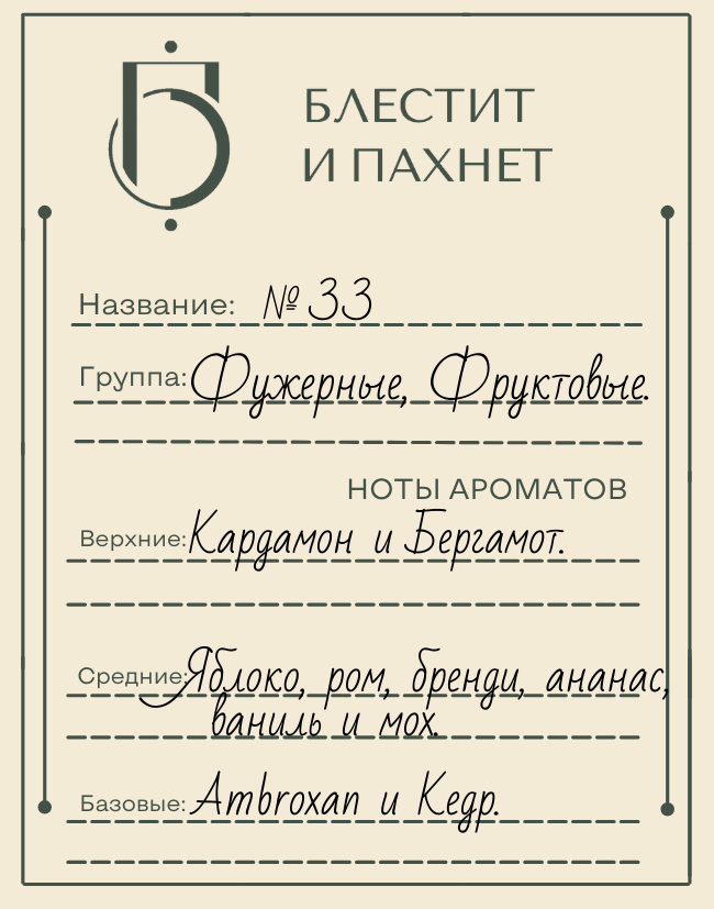 Авторский парфюм №33