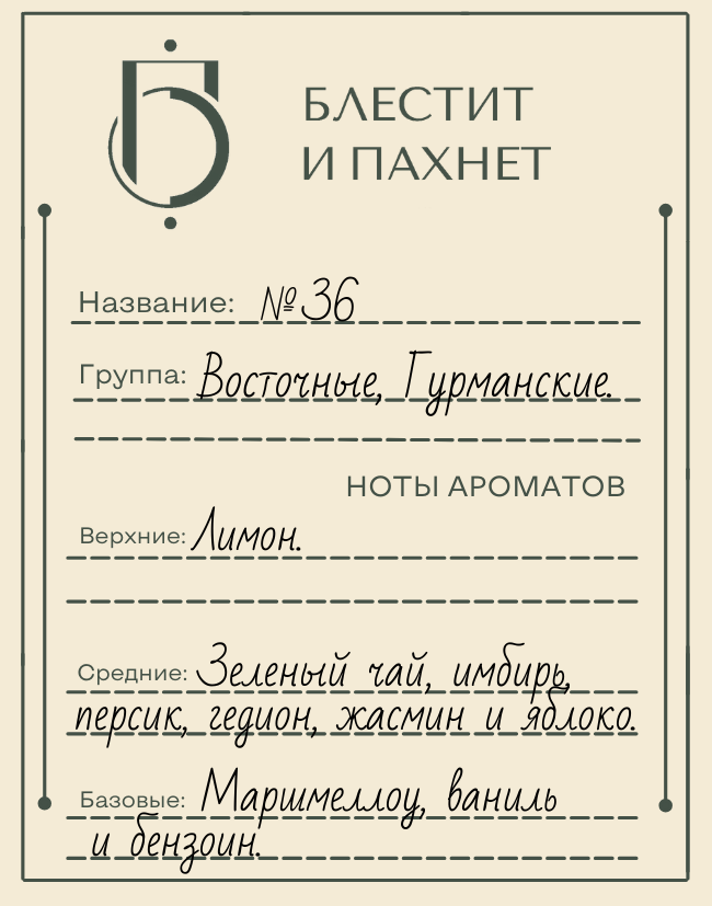 Авторский парфюм №36