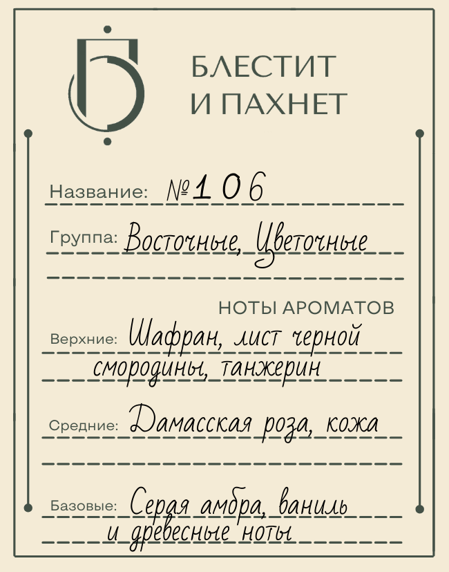 Авторский парфюм №106