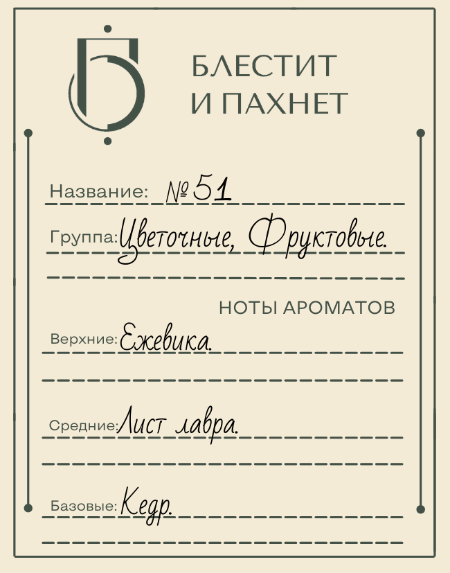 Авторский парфюм №51