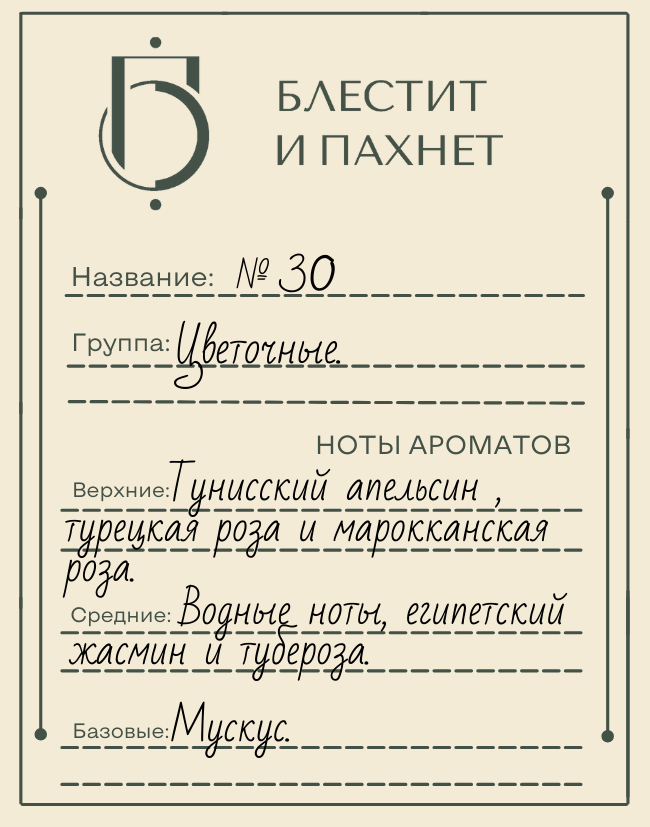 Авторский парфюм №30
