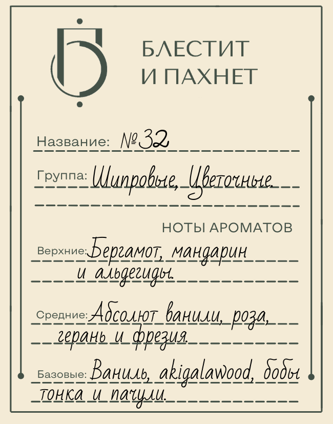 Авторский парфюм №32