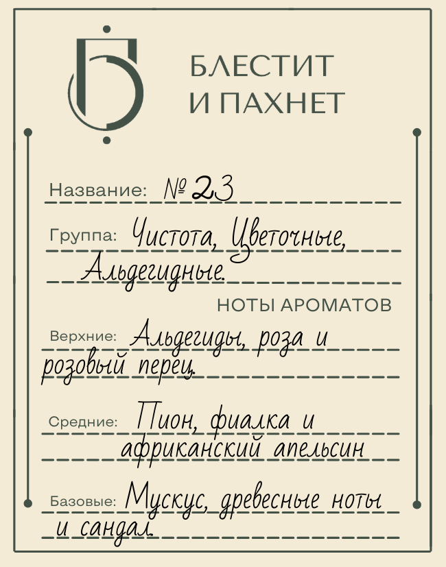 Авторский парфюм №23