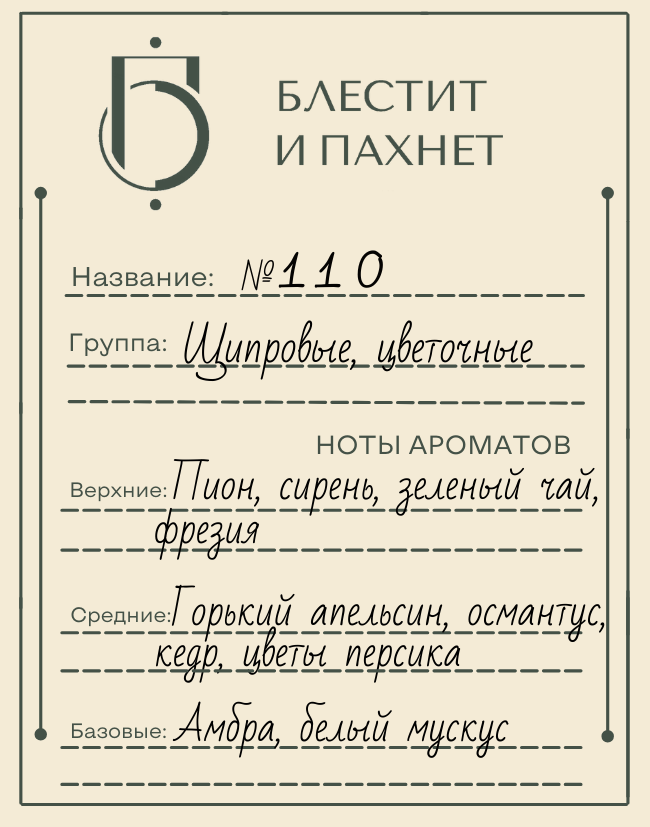 Авторский парфюм №110
