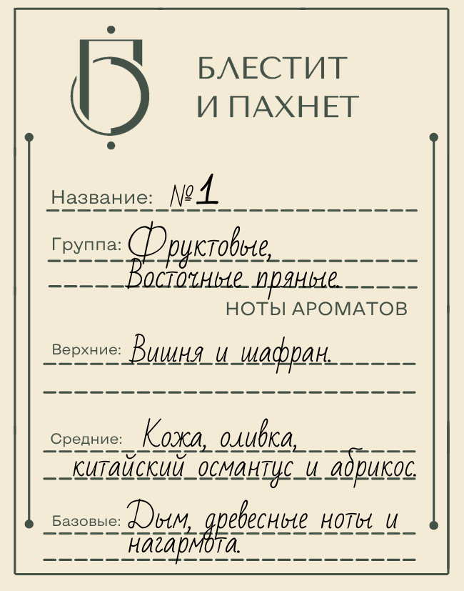 Авторский парфюм №1