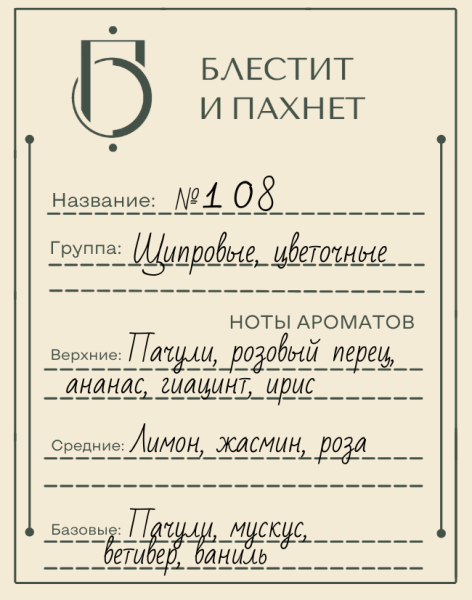 Авторский парфюм №108