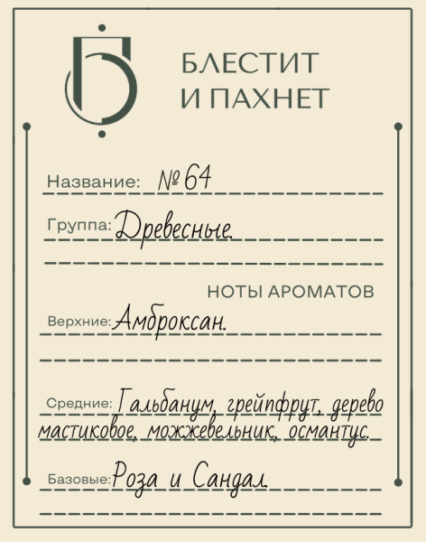 Авторский парфюм №64