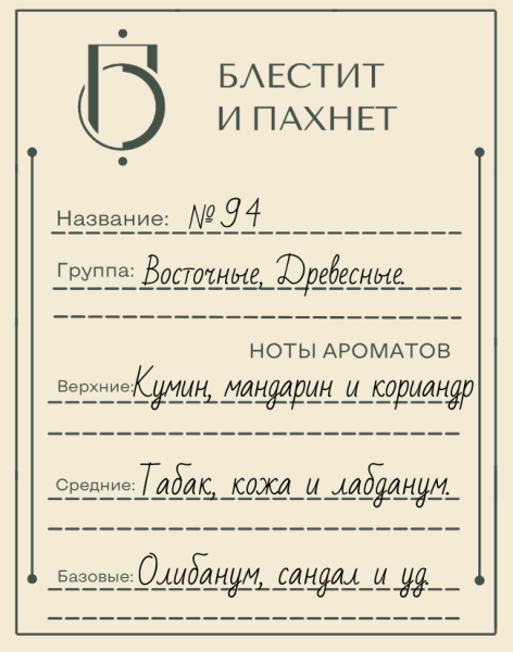 Авторский парфюм №94