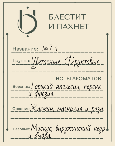Авторский парфюм №74