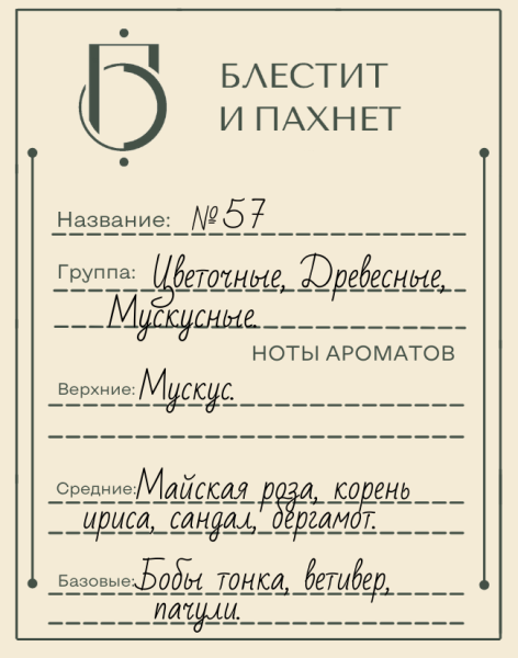 Авторский парфюм №57