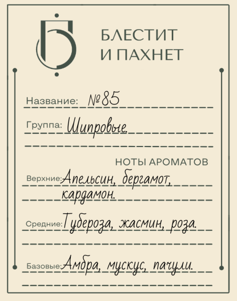 Авторский парфюм №85