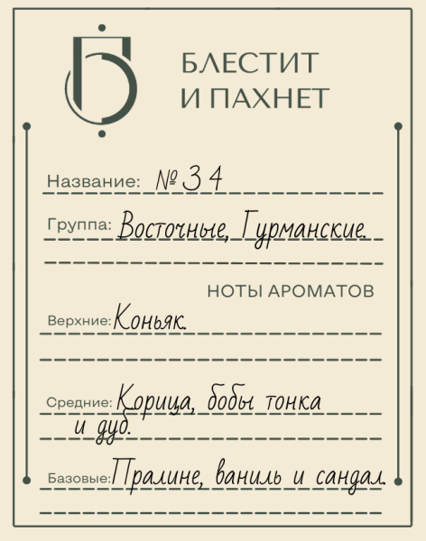 Авторский парфюм №34
