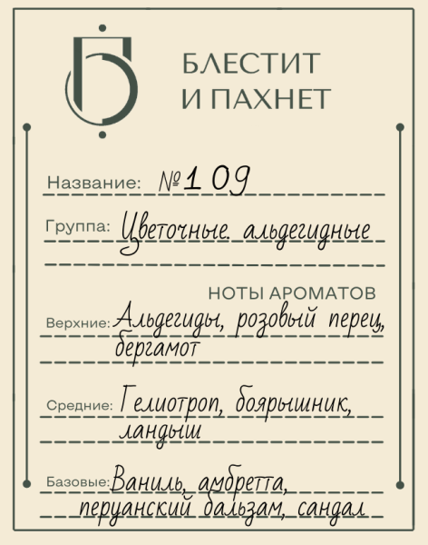 Авторский парфюм №109