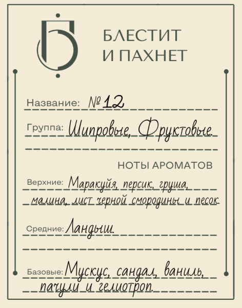 Авторский парфюм №12