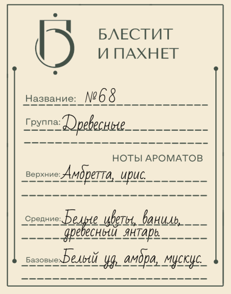 Авторский парфюм №68