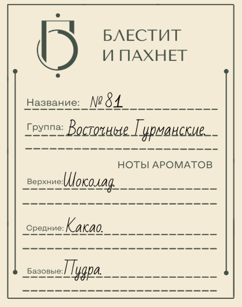 Авторский парфюм №81