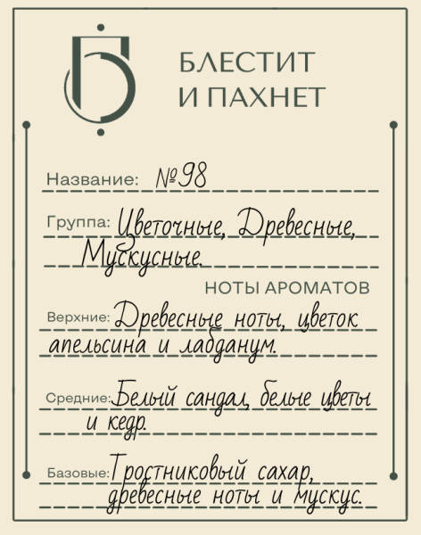 Авторский парфюм №98