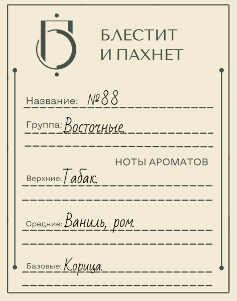 Авторский парфюм №88