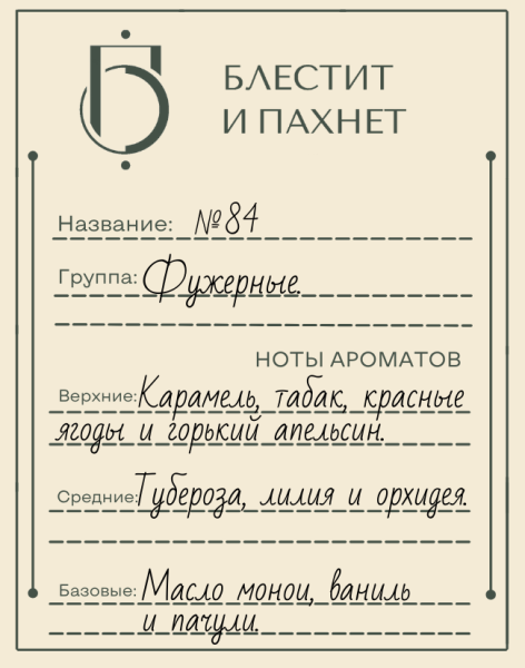 Авторский парфюм №84