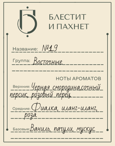 Авторский парфюм №19