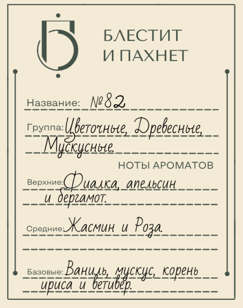 Авторский парфюм №82