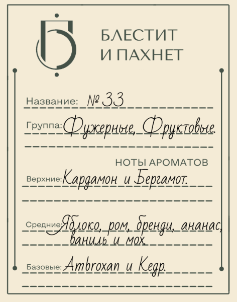 Авторский парфюм №33