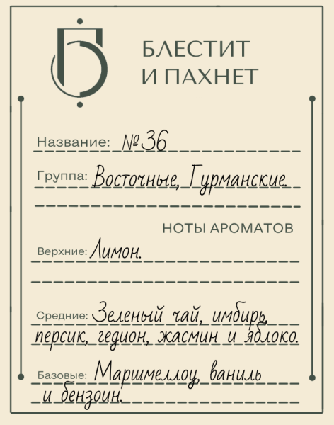 Авторский парфюм №36