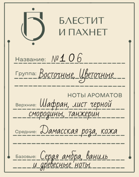 Авторский парфюм №106