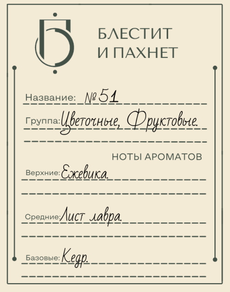 Авторский парфюм №51