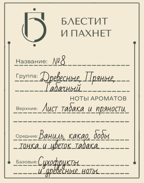 Авторский парфюм №8